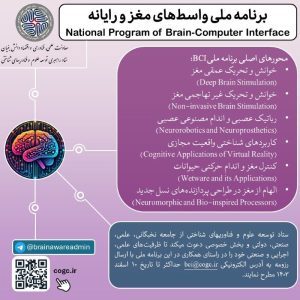 Read more about the article برنامه ملی واسط های مغز و رایانه توسط ستاد توسعه علوم و فناوری های شناختی اجرایی می شود